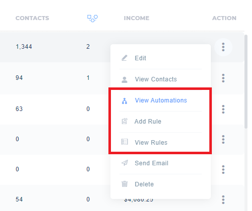 New Options in Segmentation