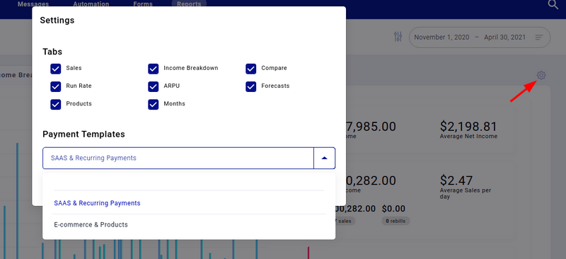 Sales Reporting Templates