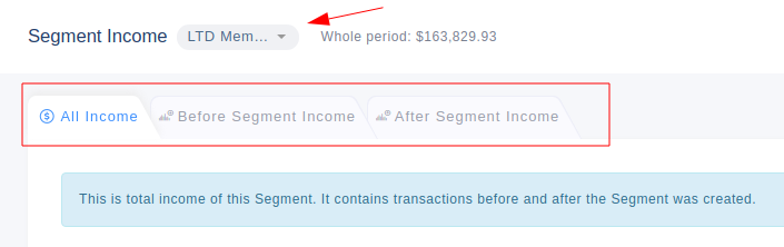 Segment Income