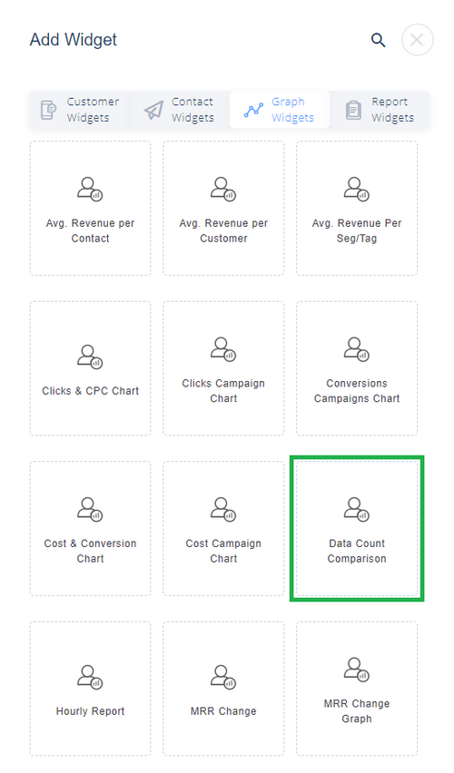 Data Count Comparison Widget