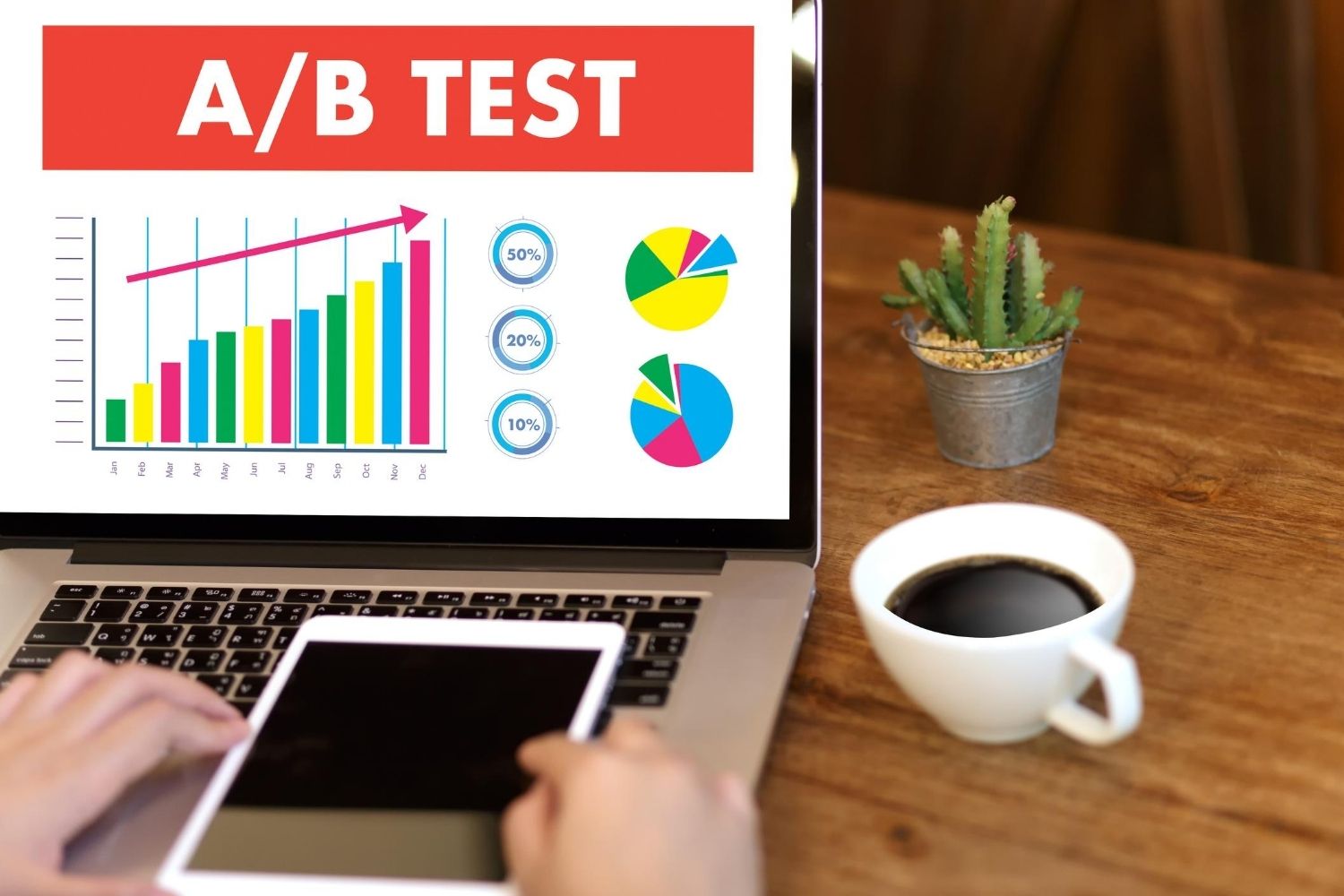 A/B Testing for Continuous Improvement